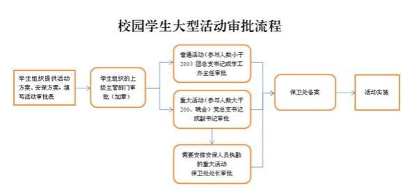 说明: /__local/7/75/34/650C7095B84F16E88EC20FC5316_FAF64289_70ED.png?e=.png