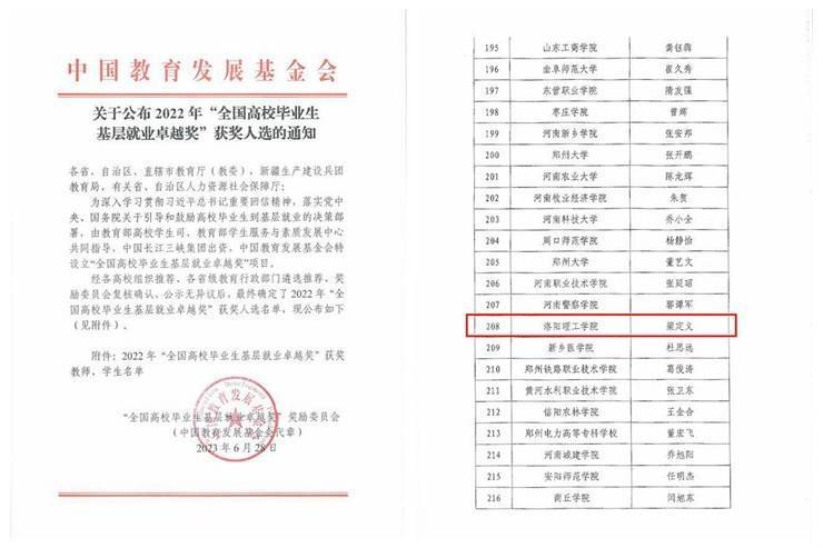 伟德betvlctor体育官网毕业生梁定义荣获2022年“全国高校毕业生基层就业卓越奖”