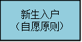 新生入户（自愿原则）