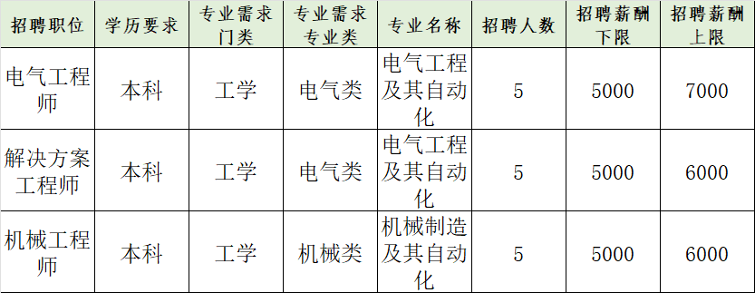 c6282715cea0e49a14f826269559cd7.png